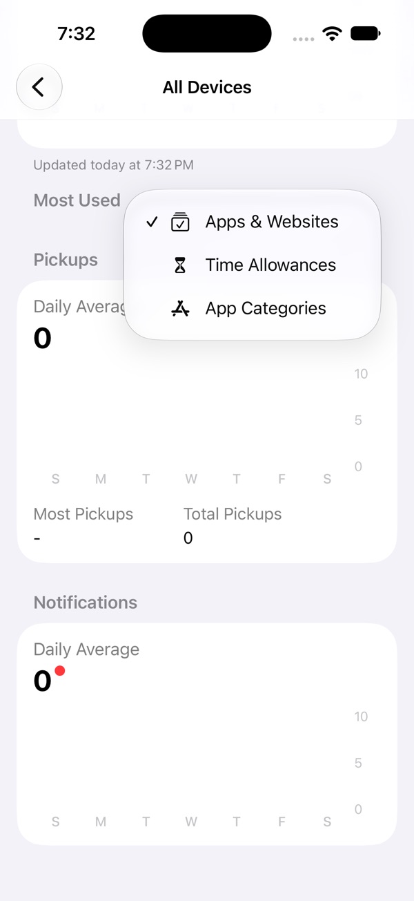 View Options menu next to Most Used, offering Apps & Websites, Time Allowances and App Categories
